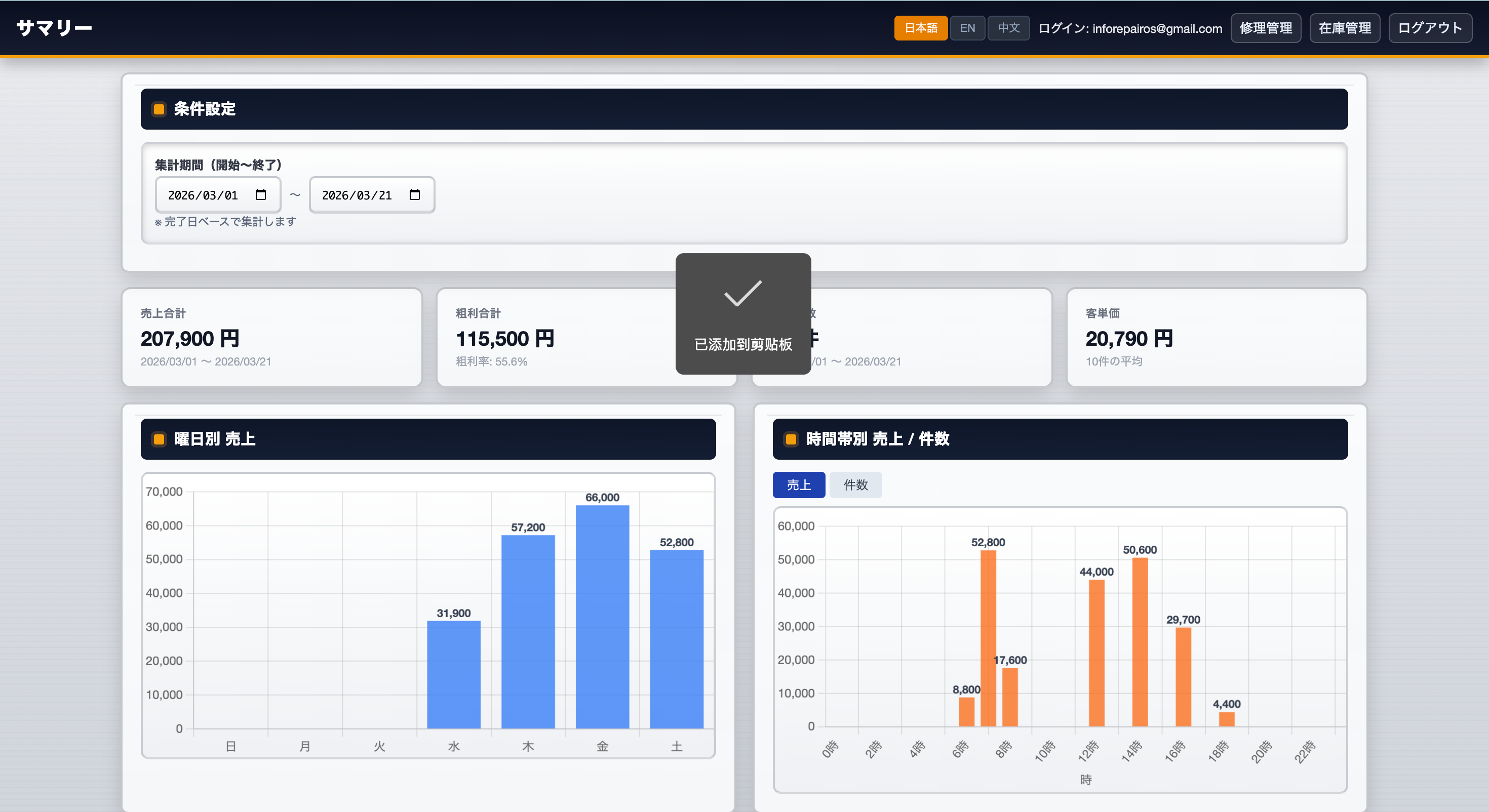 RepairOSの修理受付・進捗管理ダッシュボード画面